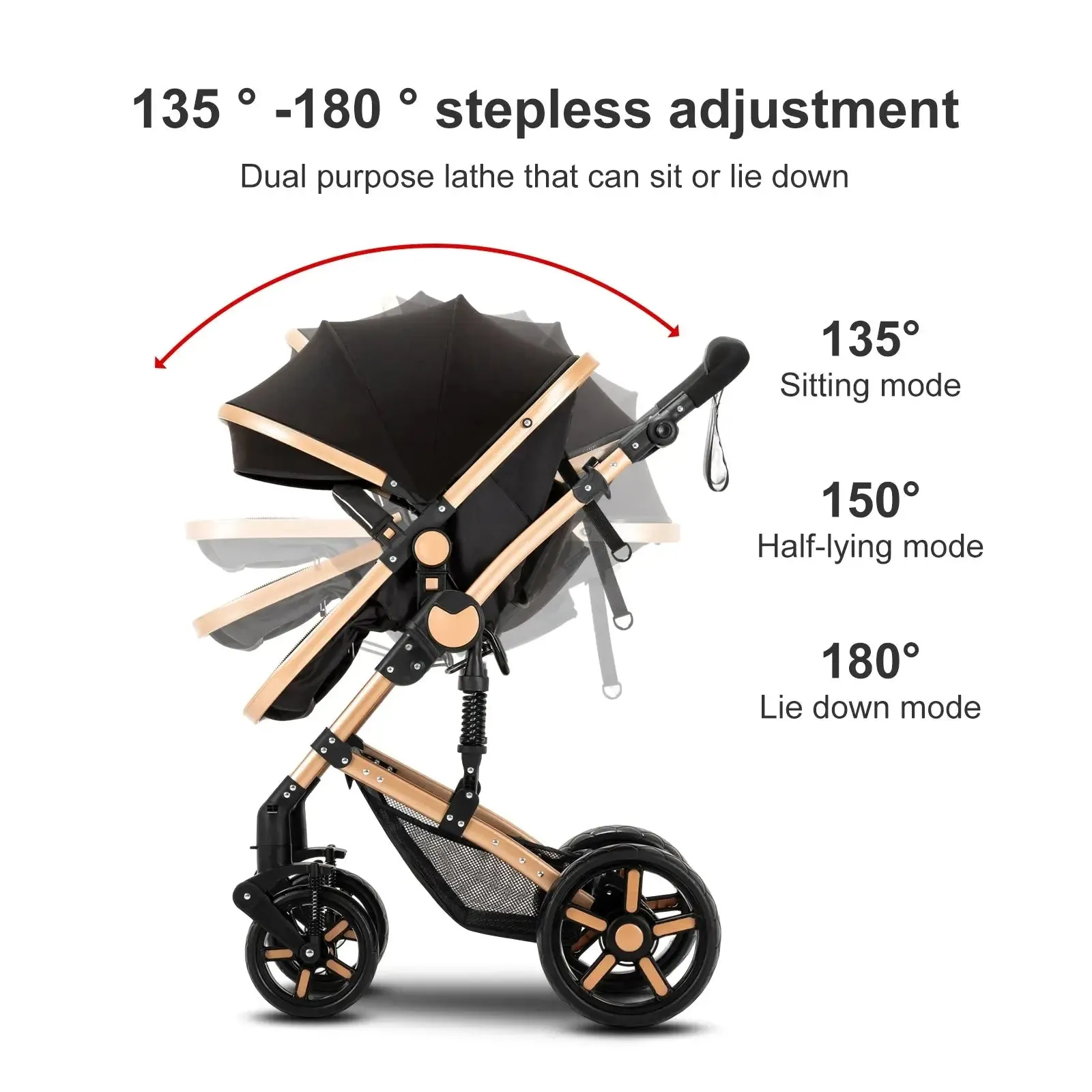High Landscape Multi-Functional 3 In 1 Pushchair Set