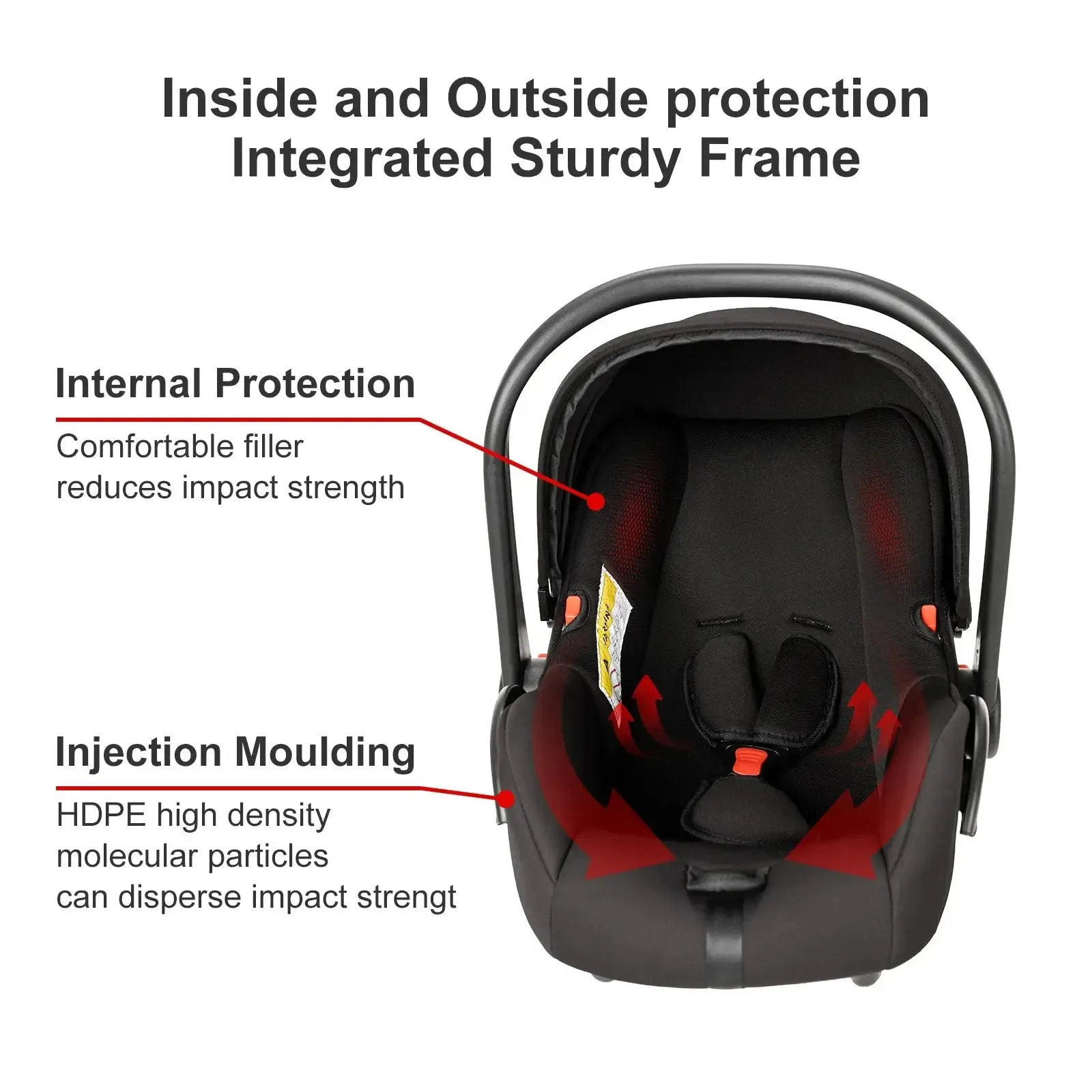 High Landscape Multi-Functional 3 In 1 Pushchair Set